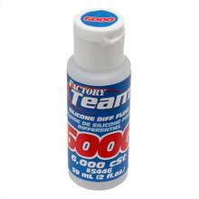 Silicone Differential Fluid (2oz) (6,000cst)